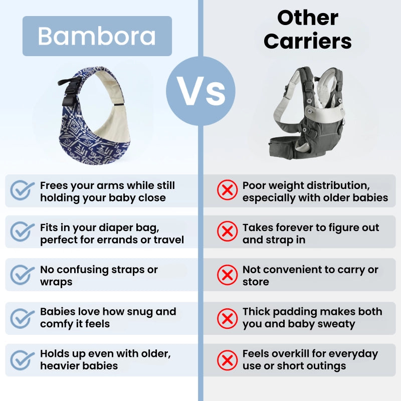 Mombii™ Premium Sling Carrier